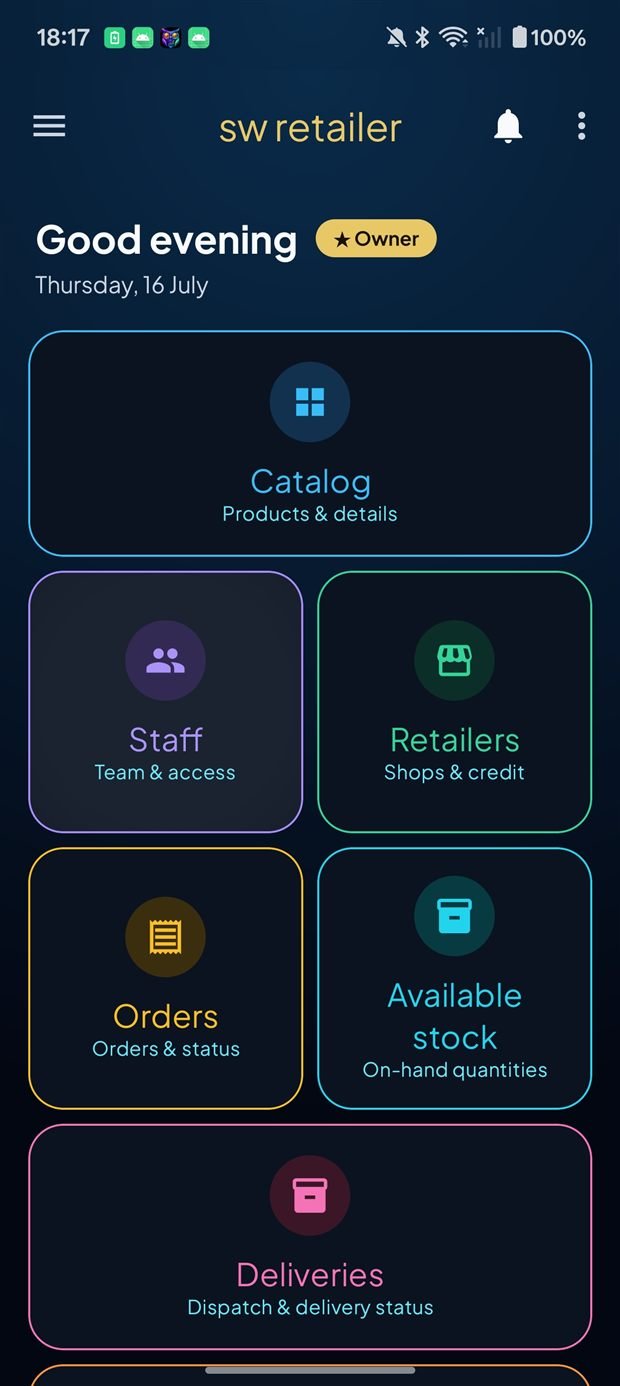 Distribution dashboard — catalog, staff, retailers, orders, stock, deliveries