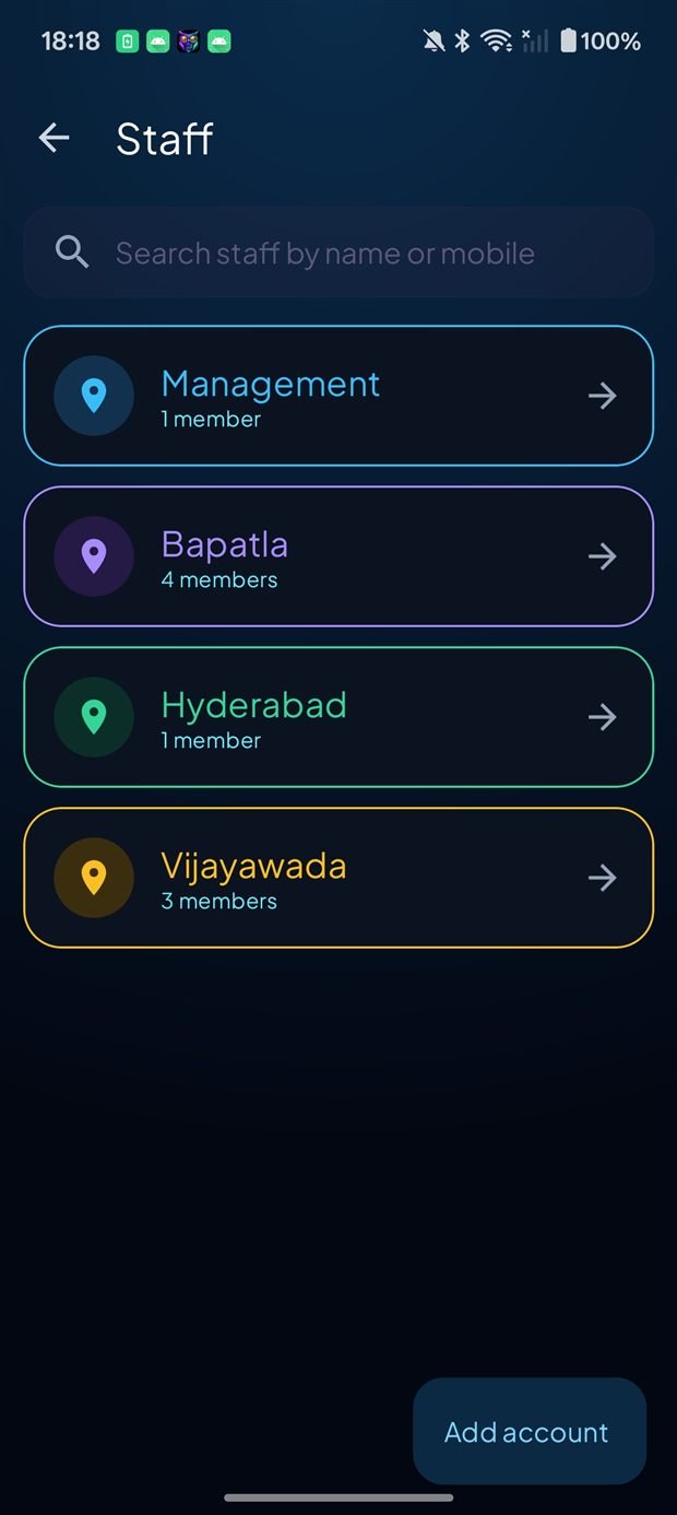 Staff grouped by territory — Management, Bapatla, Hyderabad, Vijayawada